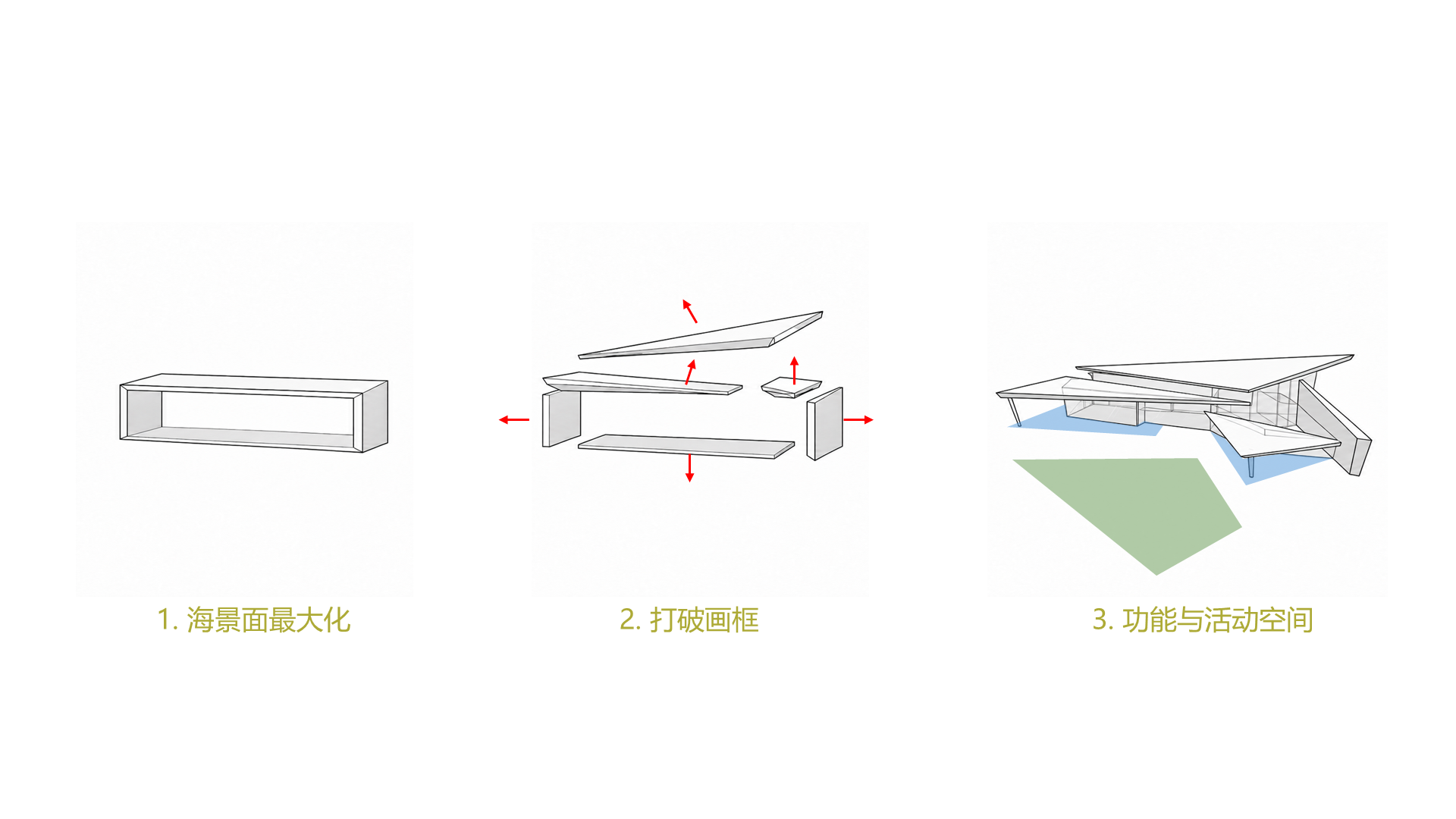 PFA Coffee House concept of overlapping roofs around a shared platform.